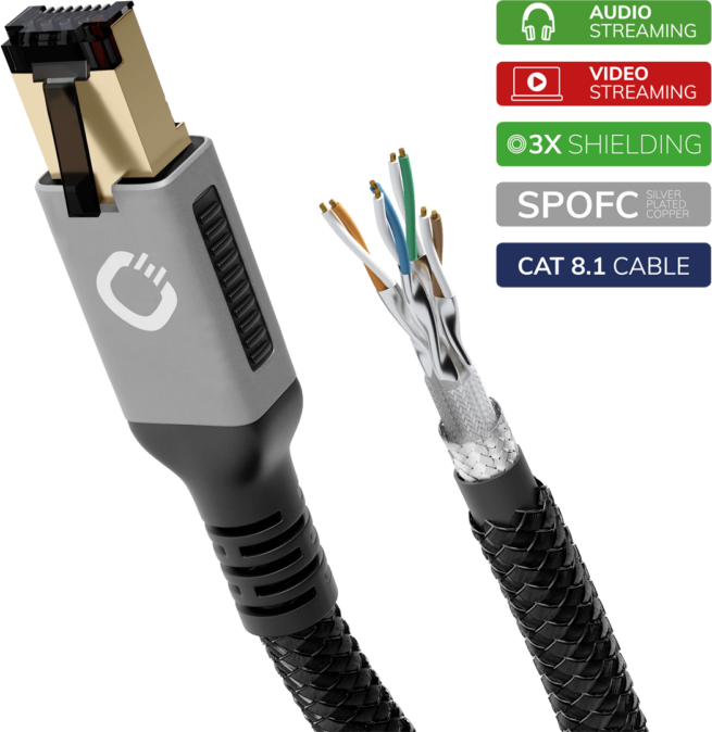 Oehlbach Stream Cat-8 Primus High End Ethernet streamauskaapeli