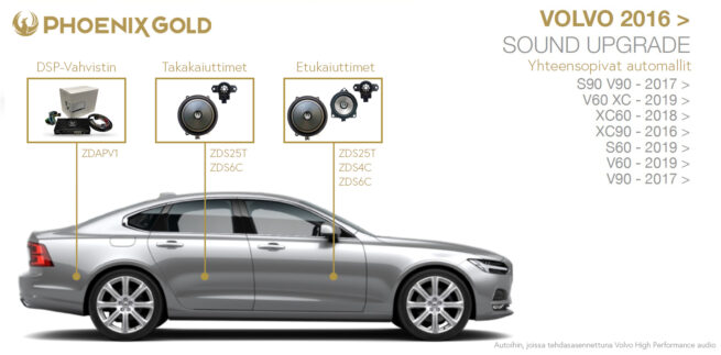 phoenix gold volvo zd kaavio Phoenix Gold ZDSV4C Keskiäänet VOLVO 4″ (100mm) Plug & Play keskiäänikaiuttimet, jotka sopivat moneen Volvoon alkuperäisten keskiäänien paikalle. Näiden keskiäänien kanssa on Volvoihin saatavissa myös samaa sarjaa olevat diskantit sekä midbassot. Parhaimman lopputuloksen saavuttamiseksi, suosittelemme vaihtamaan nämä kaikki kaiuttimet. 2019-21 Volvo S60 2017-21 Volvo S90 2019-21 Volvo V60 2019-21 Volvo V60 XC 2017-21 Volvo V90 2018-21 Volvo XC60 2016-21 Volvo XC90 2019-21 Polestar 1