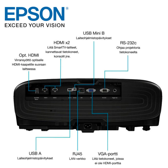 Epson EH TW9400 5 Epson EH-TW9400 3LCD 3D 4K PRO-UHD -kotiteatteriprojektori Koe elokuvateatterin taika kotonasi tällä HDR-valmiilla 4K PRO-UHD1 ‑projektorilla, joka hyödyntää Epsonin tekniikkaa sekä 3LCD-tekniikkaa. Elokuvaharrastajat nauttivat suuresti tämän tehokkaan 4K PRO-UHD1 -projektorin vaikuttavasta näytöstä. Yhdistelmä huipputekniikoita tuottaa poikkeuksellisen laadukkaan kuvan suuren dynaamisen kontrastisuhteen (1 200 000:1), 4K-skaalaustekniikan, 3LCD-tekniikan sekä Full HD-, UHD BD- ja HDR-tuen avulla. Moottoroidun optiikan ja kalibrointityökalujen ansiosta tarkan kuvan säätäminen on helppoa.