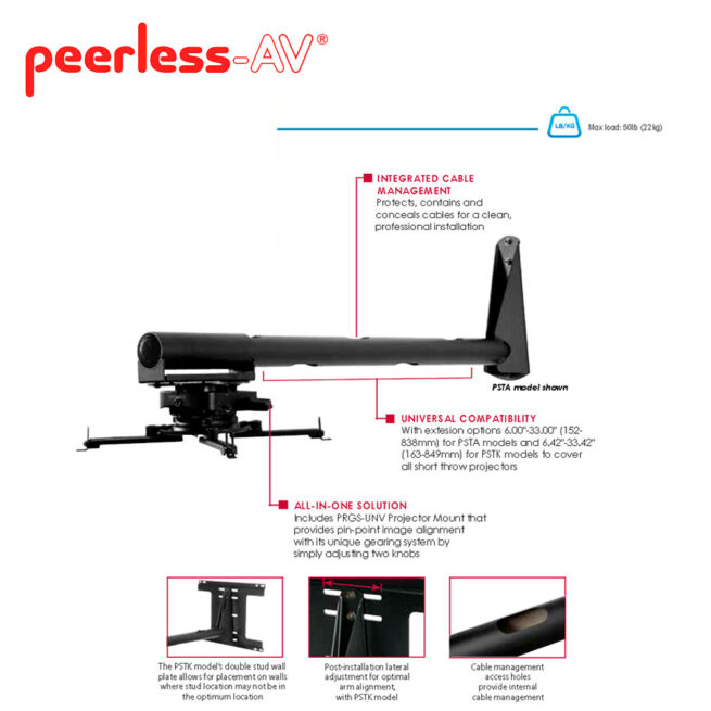 Peerless PSTK 028 1 Peerless PSTK-028-W -projektorin seinäkiinnike, maks. 22 kg Peerless-AV® Short Throw Projector Mounts tarjoavat asennusjoustavuutta sekä yksittäisiin että kaksinkertaisiin kiinnikkeisiin. Universaali telescoping-varsi on helposti säädettävissä eri lyhyen heijastusetäisyyden vaatimuksiin, ja PSTK-sarja tarjoaa jopa 6 tuuman (152 mm) sivusuuntaisen säädön täydellistä projektorin sijoittelua varten. Tämä kattava paketti sisältää Peerless-AV:n Universal Precision Gear Projector Mountin, joka tekee kuvan kohdistamisesta yhtä helppoa kuin nupin kääntö. Musta tai valkoinen
