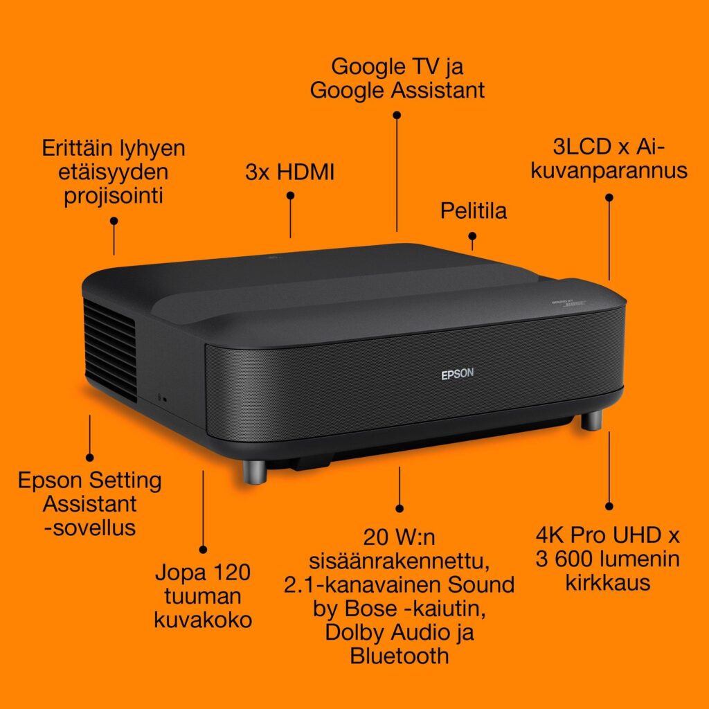 Epson Lifestudio Grand EH-LS670B metallisen mustana ominaisuuskuvassa, jossa esitellään projektorin keskeiset toiminnot.
