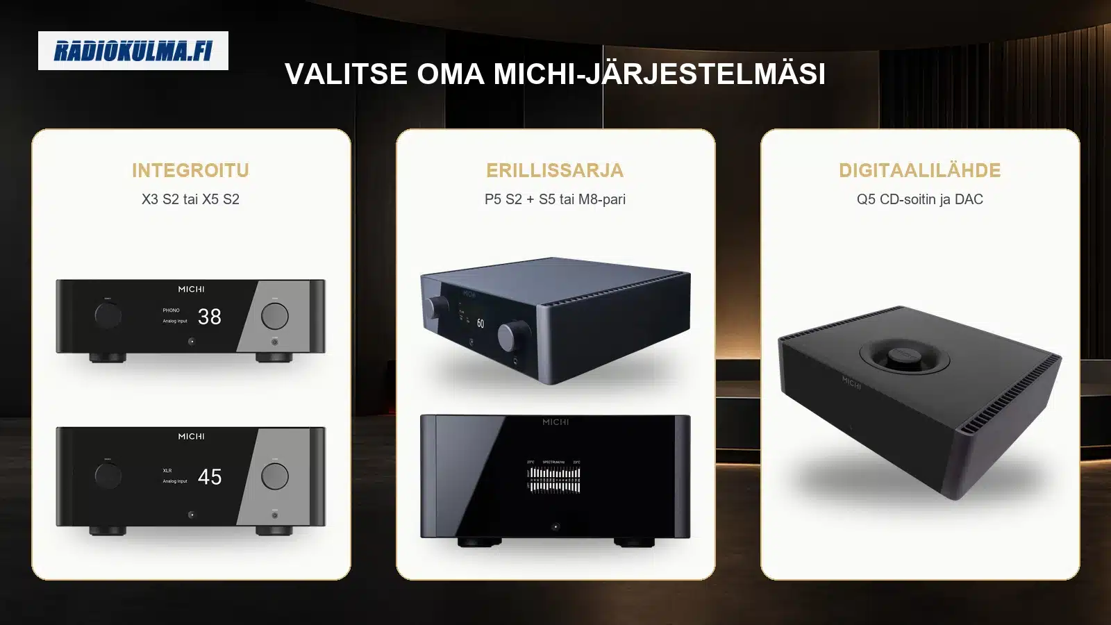 Michi-järjestelmävaihtoehdot: integroidut vahvistimet, erillissarja ja Q5-digitaalilähde