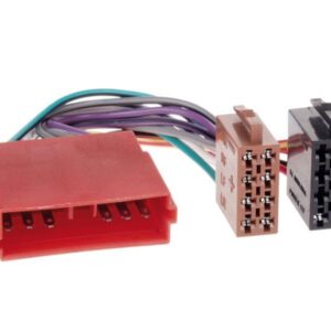 Radiojohto Peugeot / Citroen -> ISO norm