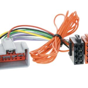 Radiojohto Ford Fiesta 2008 -> ISO norm