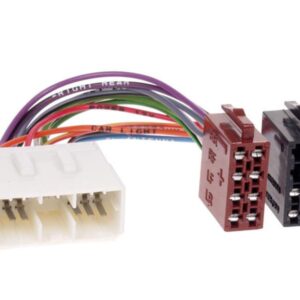 Radiojohto Hyundai / Mitsubishi > ISO norm