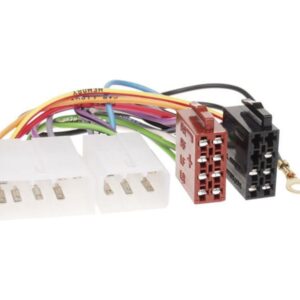 Radiojohto Mitsubishi > ISO norm