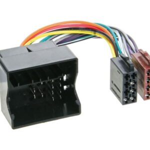 Radiojohto Renault- Quadlock > ISO norm