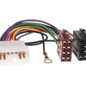 Radiojohto Subaru Justy > ISO norm