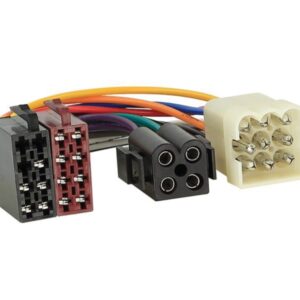 Radiojohto Volvo > ISO norm