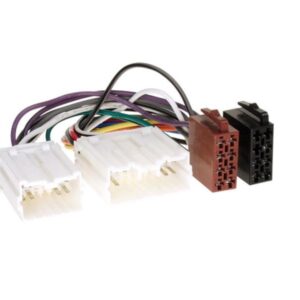 Radiojohto Volvo > ISO norm