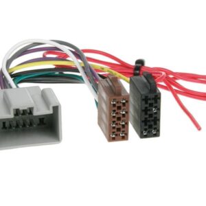 Radiojohto Volvo > ISO norm