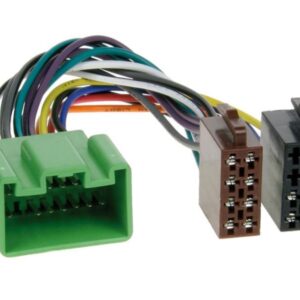 Radiojohto Volvo > ISO norm