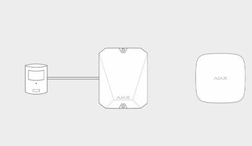 Ajax MultiTransmitter -yleislähetin - Image 3