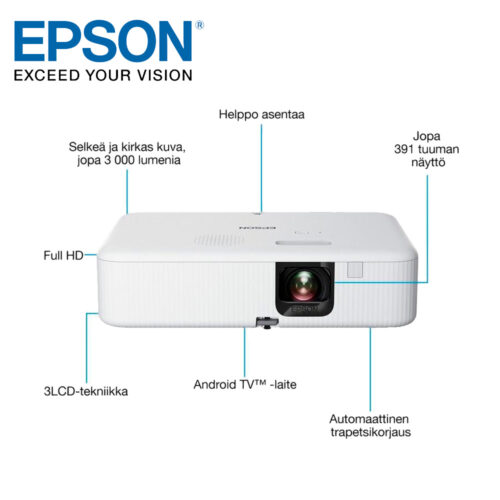 Epson CO-FH02 3LCD Full HD -kotiteatteriprojektori - Image 2