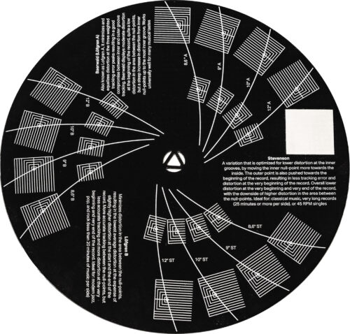 Pro-Ject Align It DS3 äänirasian kohdistuslevy