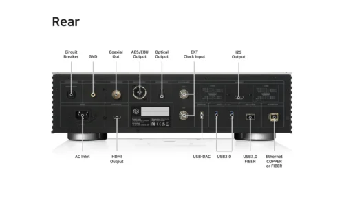 Hifi Rose RS130 streamer - Image 2