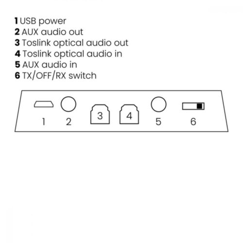 Marmitek BoomBoom 100 Bluetooth aptX vastaanotin / lähetin - Image 5