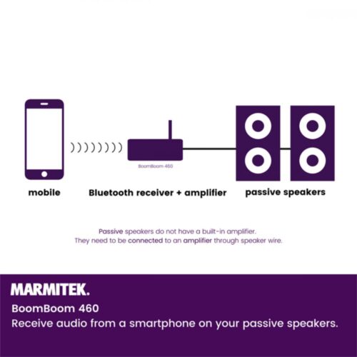 Marmitek BoomBoom 460 2x20W vahvistin Bluetooth aptX vastaanottimella - Image 3