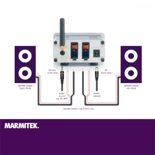 Marmitek BoomBoom 460 2x20W vahvistin Bluetooth aptX vastaanottimella - Image 2