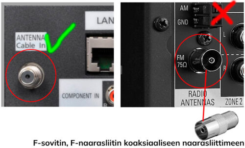 R-Audio FM Dipoliantenni 75 ohm