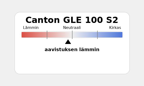 Canton GLE 100 S2 Äänenvärinkuvain.