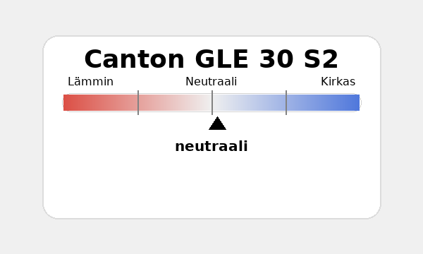 Canton GLE 30 S2 Äänenvärinkuvain.