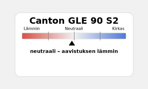 Canton GLE 90 S2 Äänenvärinkuvain.