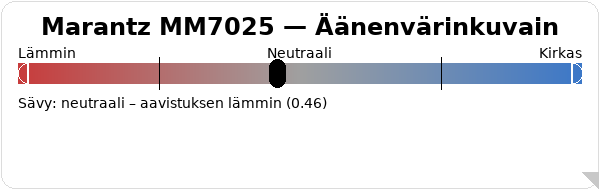 Marantz MM7025 HiFi stereopäätevahvistin, äänenvärinkuvain.