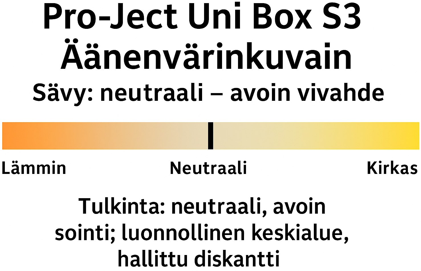 Pro-Ject Uni Box S3 verkkovahvistin, äänenvärinkuvain. 