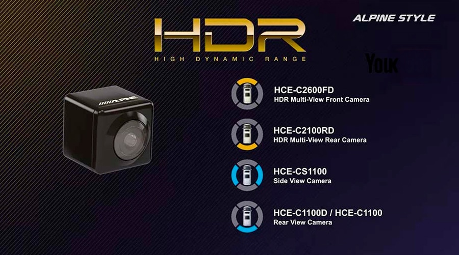 Alpine HCE peruutuskamerat esittelytaulukko.