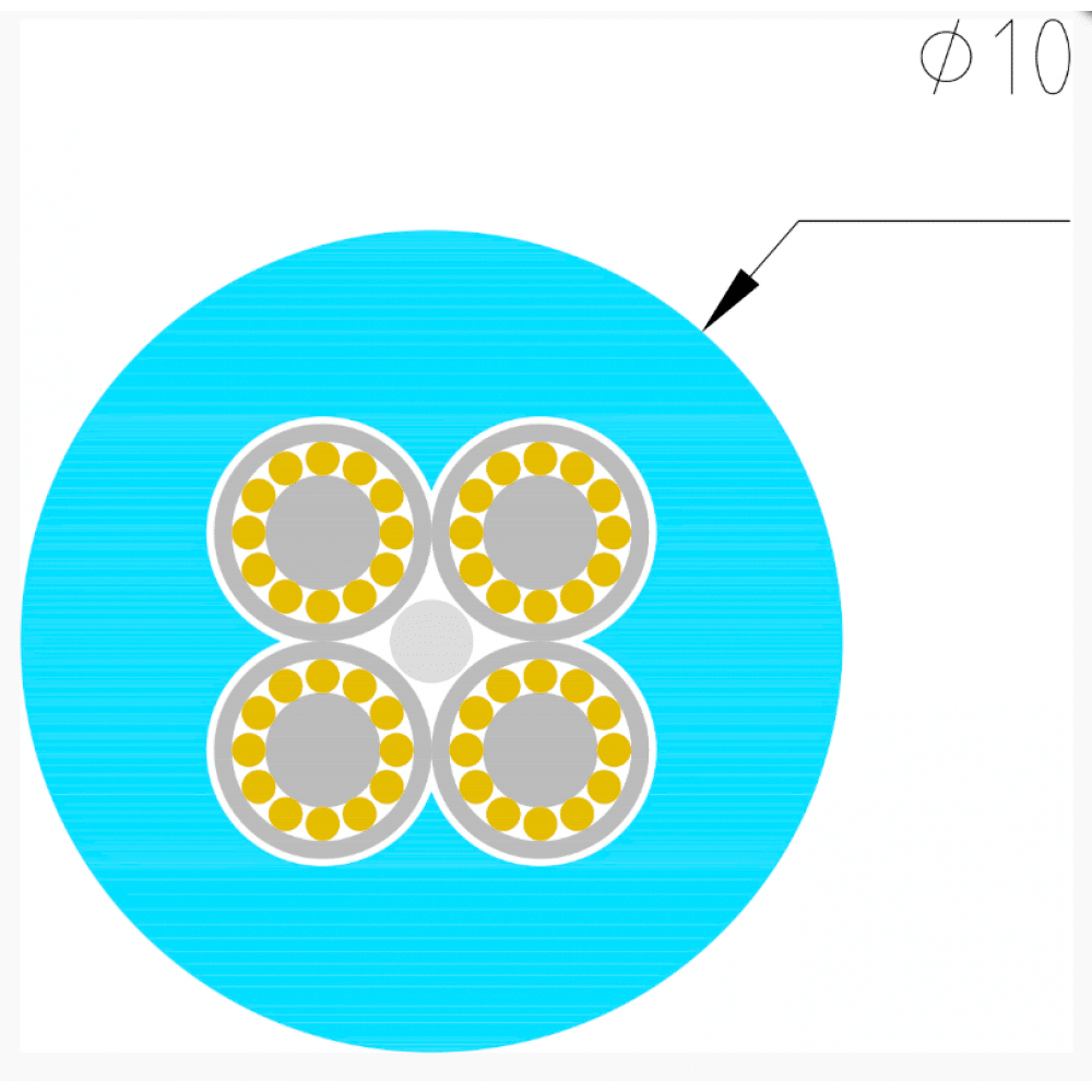 Supra XL Annorum Bi-Wire kaiutinkaapeli läpileikkaus Star Quad -rakenne