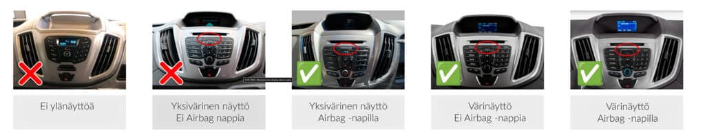 Yhteensopivuuskuva AH-KIT-FORD14-asennussarjalle Ford Transit MK8 2013–2018, näyttää sopivat ja ei-sopivat näyttö- ja airbag-nappiversiot.