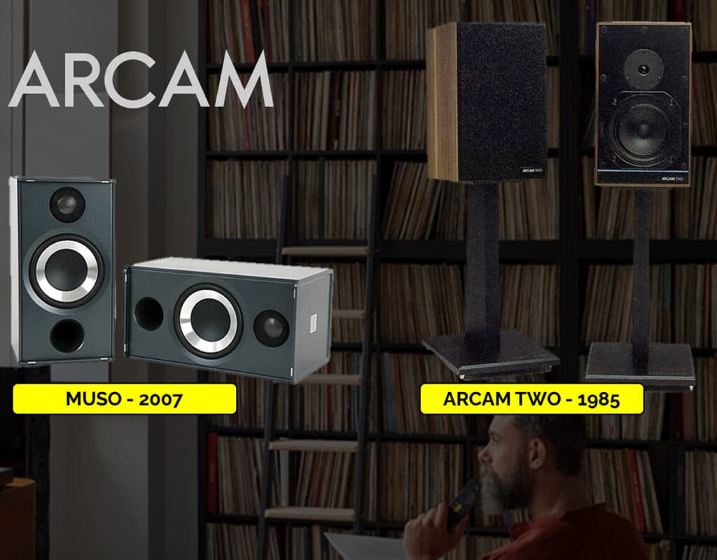 Arcam kaiutinhistoria jossa Arcam Two vuodelta 1985 ja Muso vuodelta 2007 verrattuna moderniin Radia sarjaan