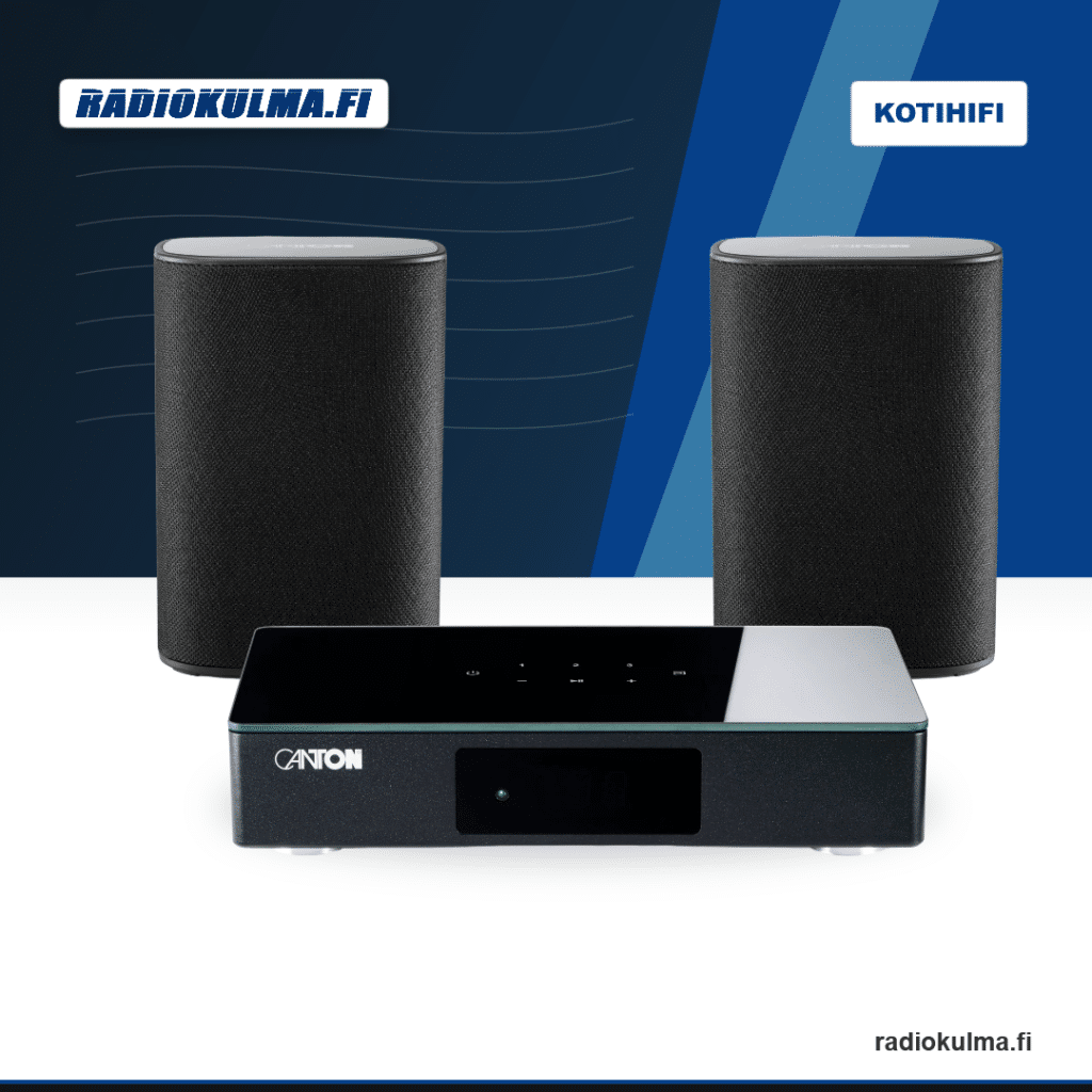 Canton Smart Connect 5.1 ja kaksi mustaa Smart Libero -kaiutinta langattoman surround- ja aktiivikaiutinhybridin bundle-kuvassa.