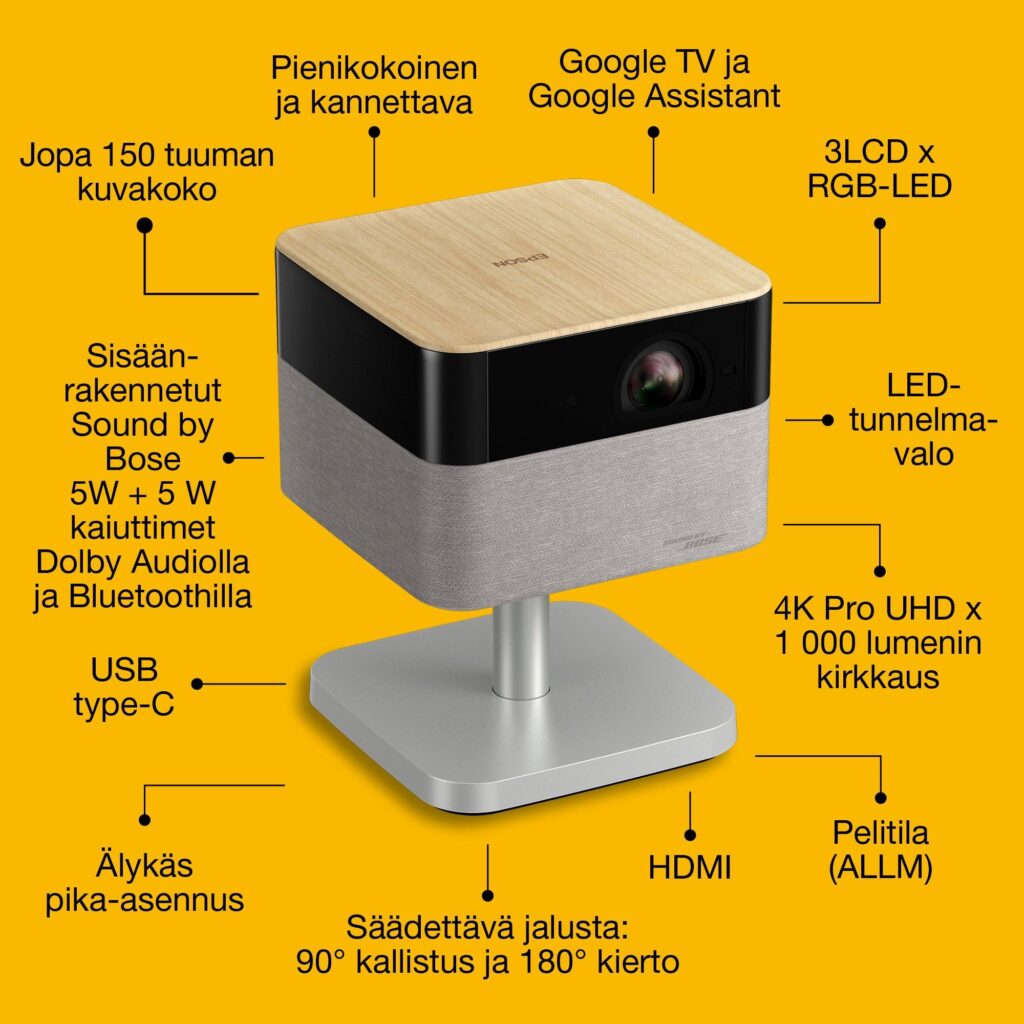 Epson Lifestudio Flex Plus EF-72 -projektorin keskeiset ominaisuudet, kuten Google TV, Sound by Bose, 3LCD x RGB-LED ja säädettävä jalusta. caption: EF-72:n tärkeimmät ominaisuudet yhdessä kuvassa.