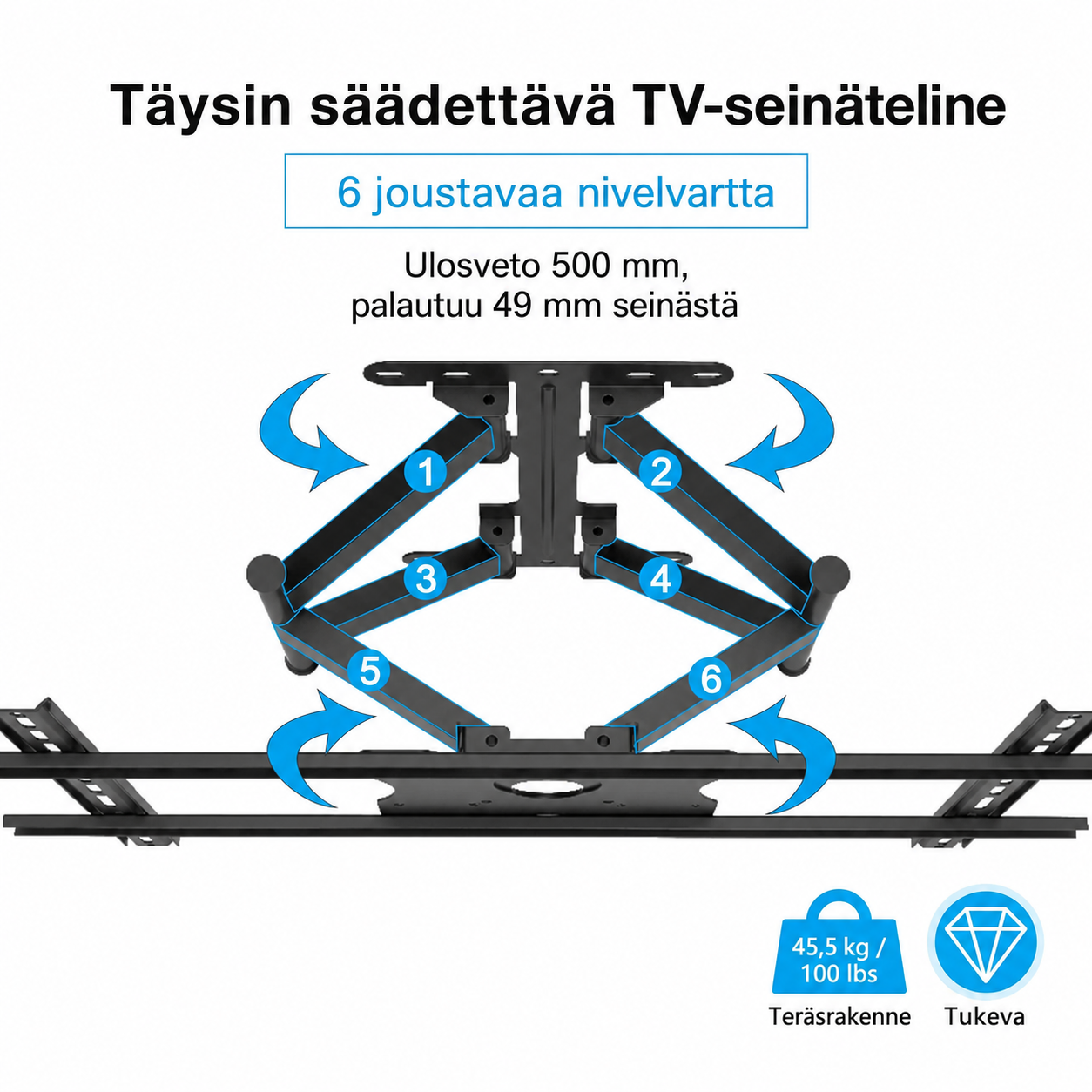 Sylvox S100MCMA0 seinätelineen nivelvarret ja ulosvedettävä rakenne ulko-TV-asennukseen.