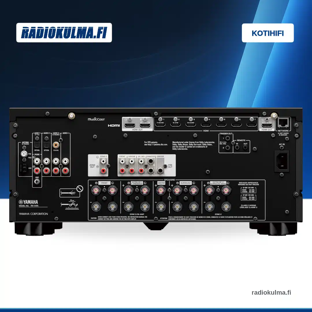 Mustan Yamaha RX-A4A:n takapaneeli ja sen HDMI-, kaiutin-, analogiset sekä verkkoliitännät.