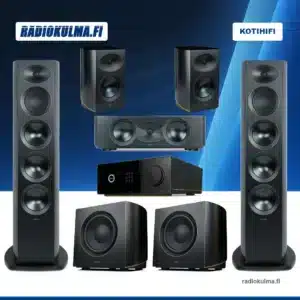 Arcam AVA35 -kotiteatteripaketti: kaksi R45-lattiakaiutinta, kaksi R25-kaiutinta, R35C-keskikaiutin ja kaksi R25B-subwooferia.