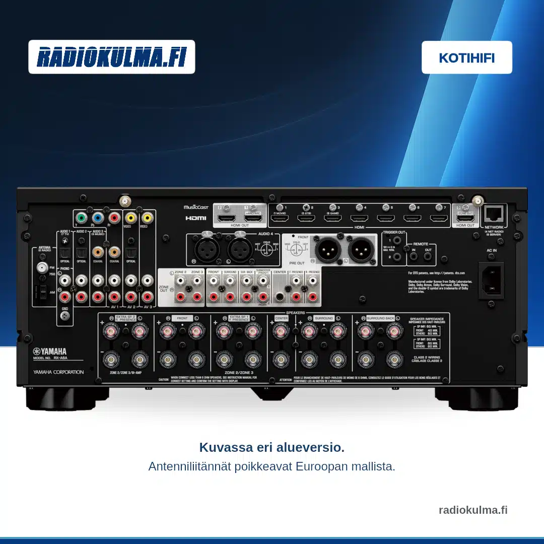 Mustan Yamaha RX-A6A:n takapaneeli ja sen HDMI-, kaiutin-, analogiset sekä verkkoliitännät.